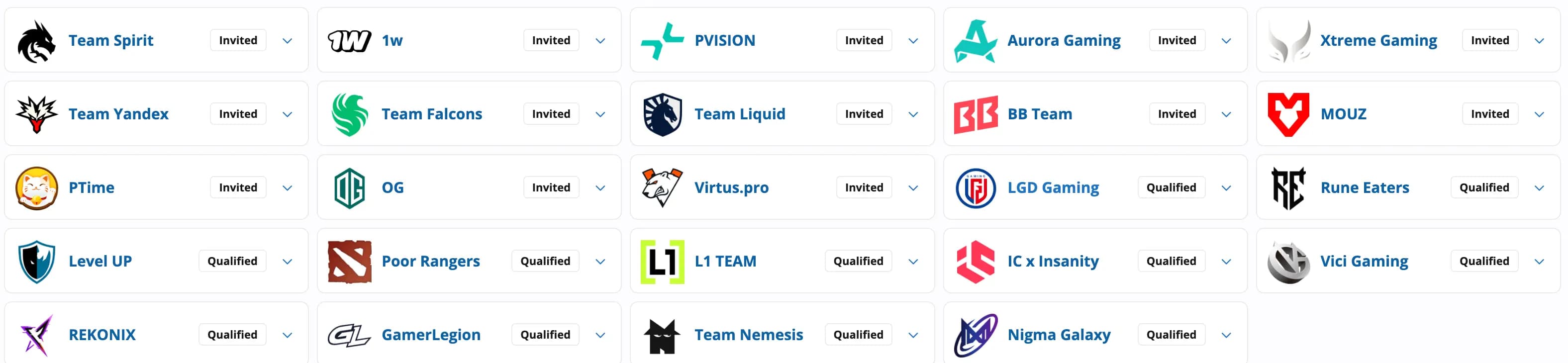 Esports World Cup 2026 Official Rosters Released: PARIVISION, Team Spirit, Xtreme Gaming and L1GA Team Make Last-Minute Changes